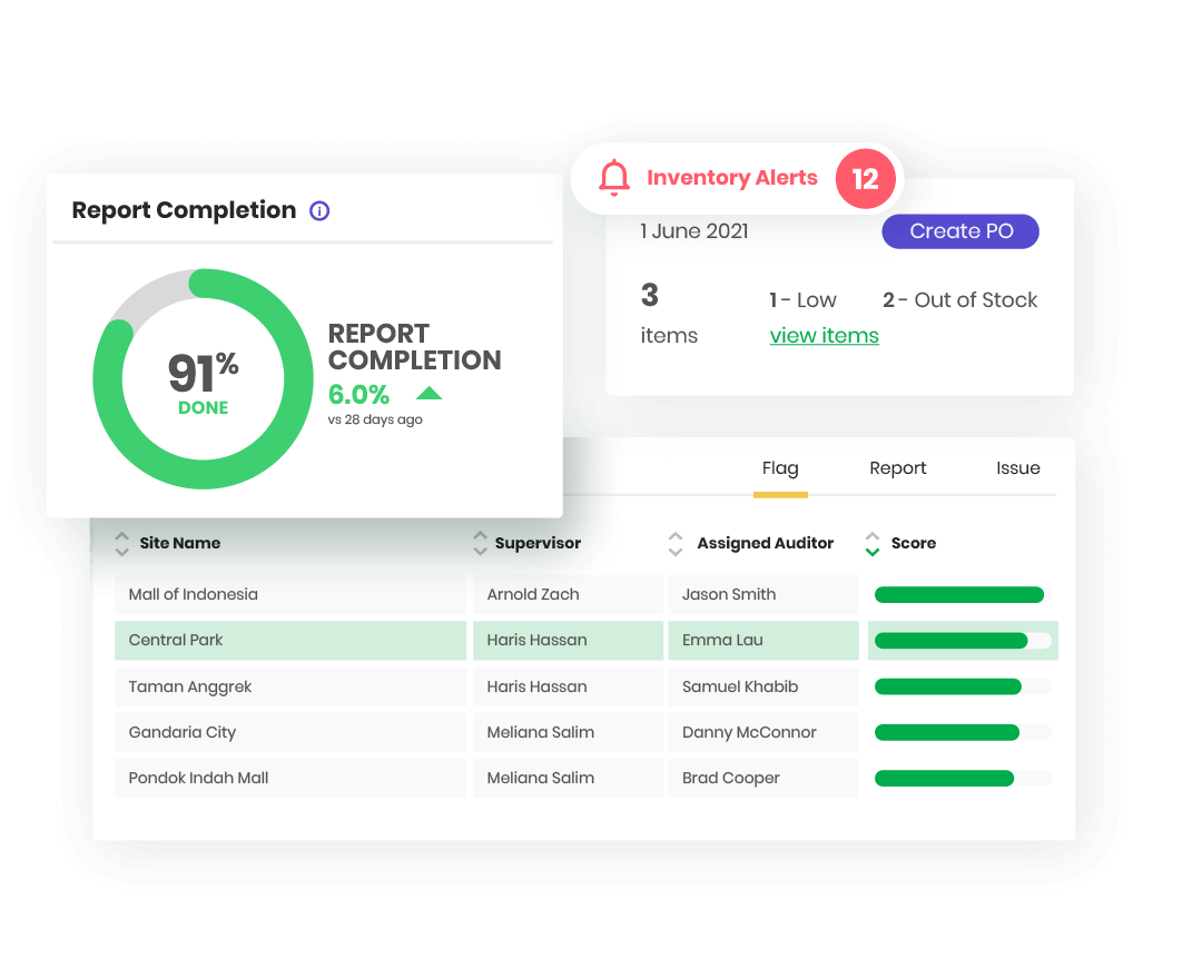2 Simple Issue Tracker v2 01