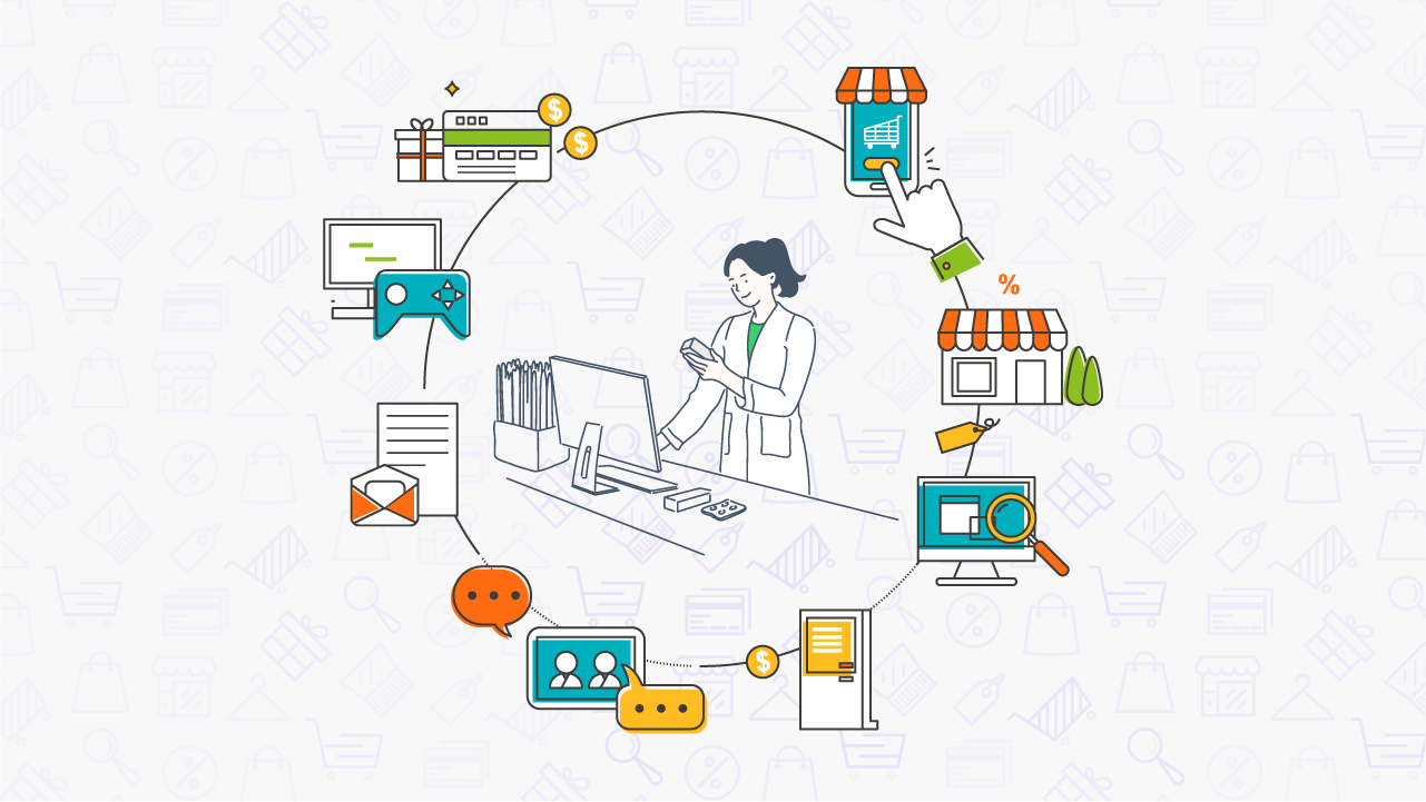 BLOG Social Media Sept 07 Omnichannel Retail.png?fit=300%2C169&ssl=1