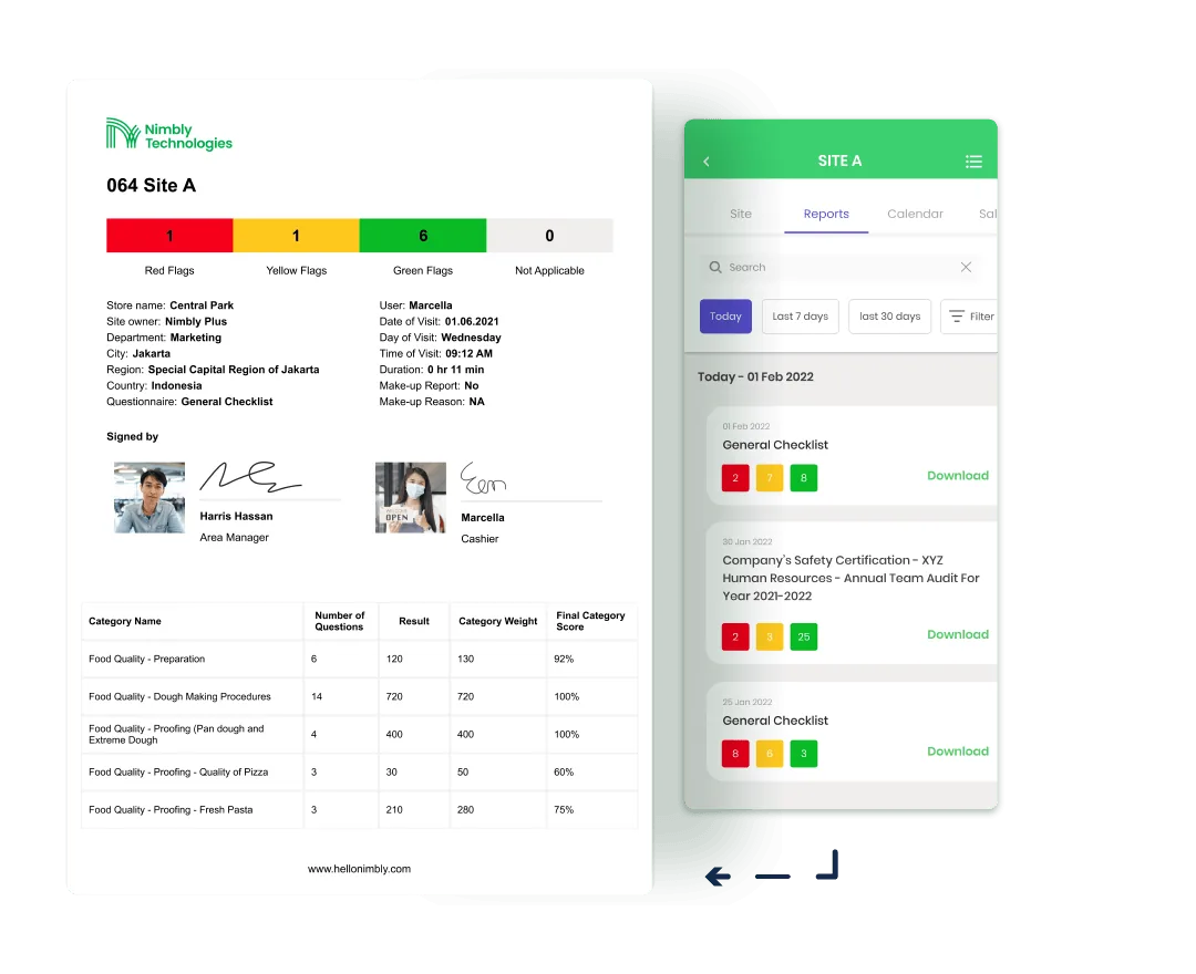 Internet Friendly 4. Auto Reporting 01