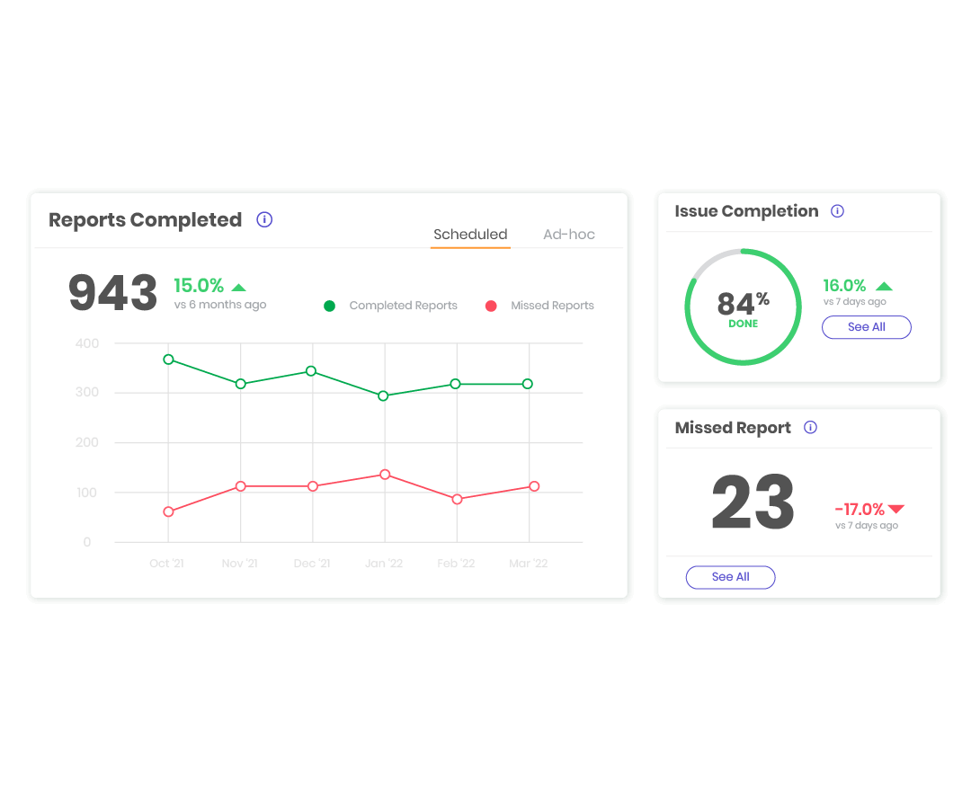 Dashboard Analytics 2. Reports Overview 01