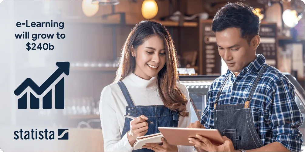 E Learning Elearning