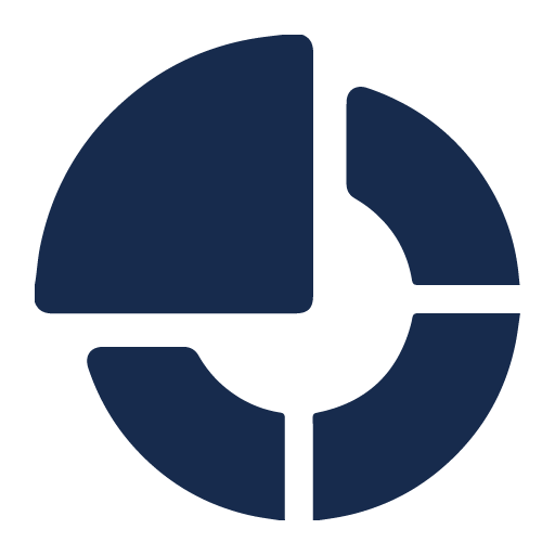 Quick actionable insights