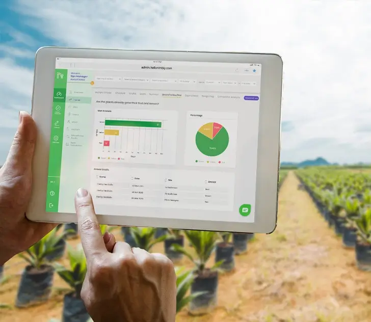 Filler Image Wilmar using Nimbly