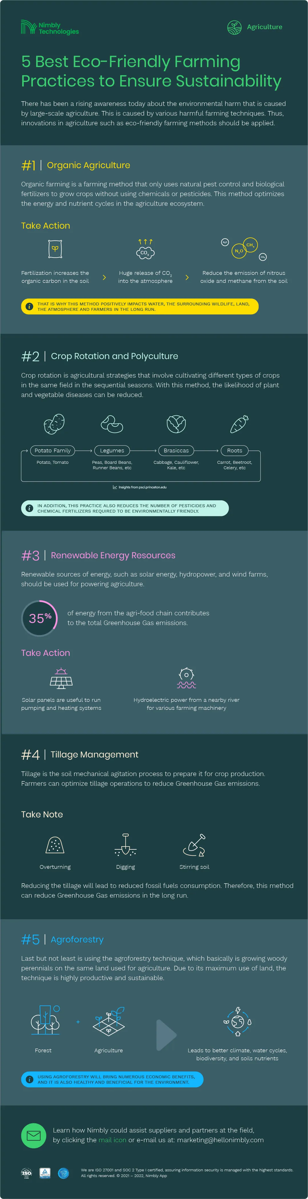5 Best Eco-Friendly Farming Practices to Ensure Sustainability