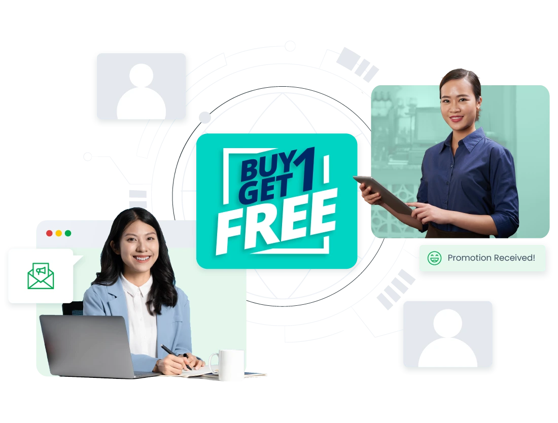 Promotion execution solution overview