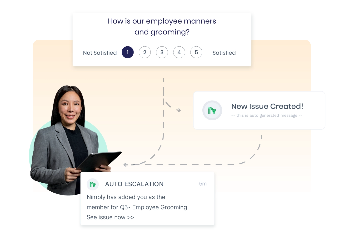 customer feedback integration with operational issue