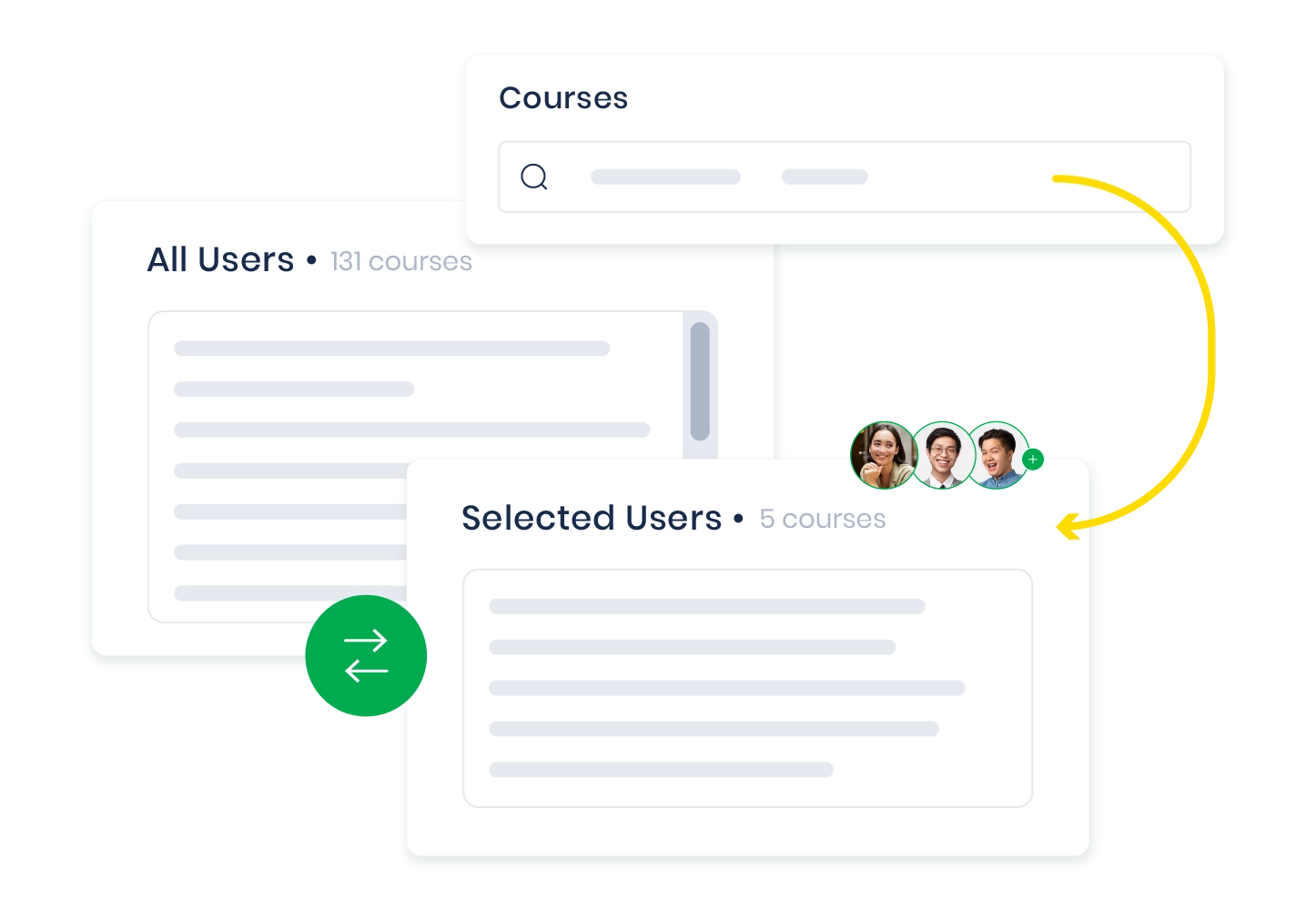 easy to use and effective learning management system