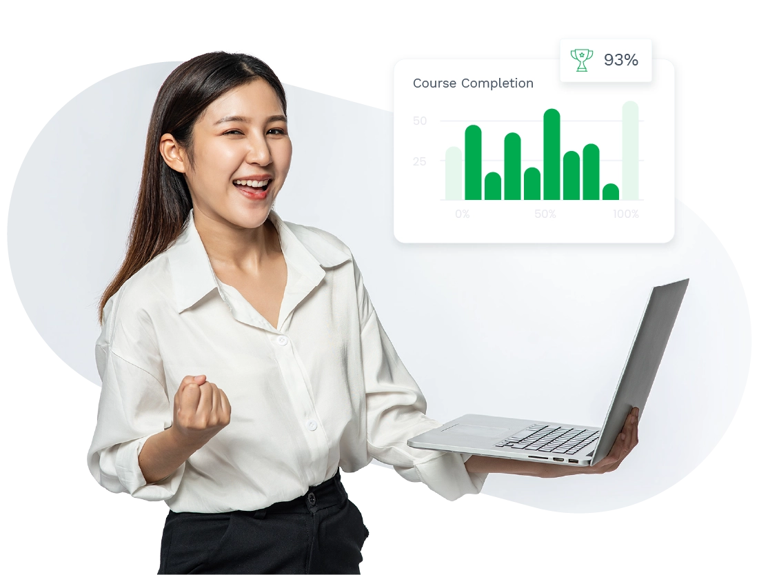 Elevate training with microlearning