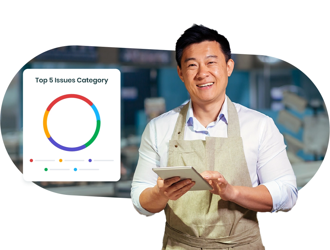 Bridge the knowledge gap for frontline staff