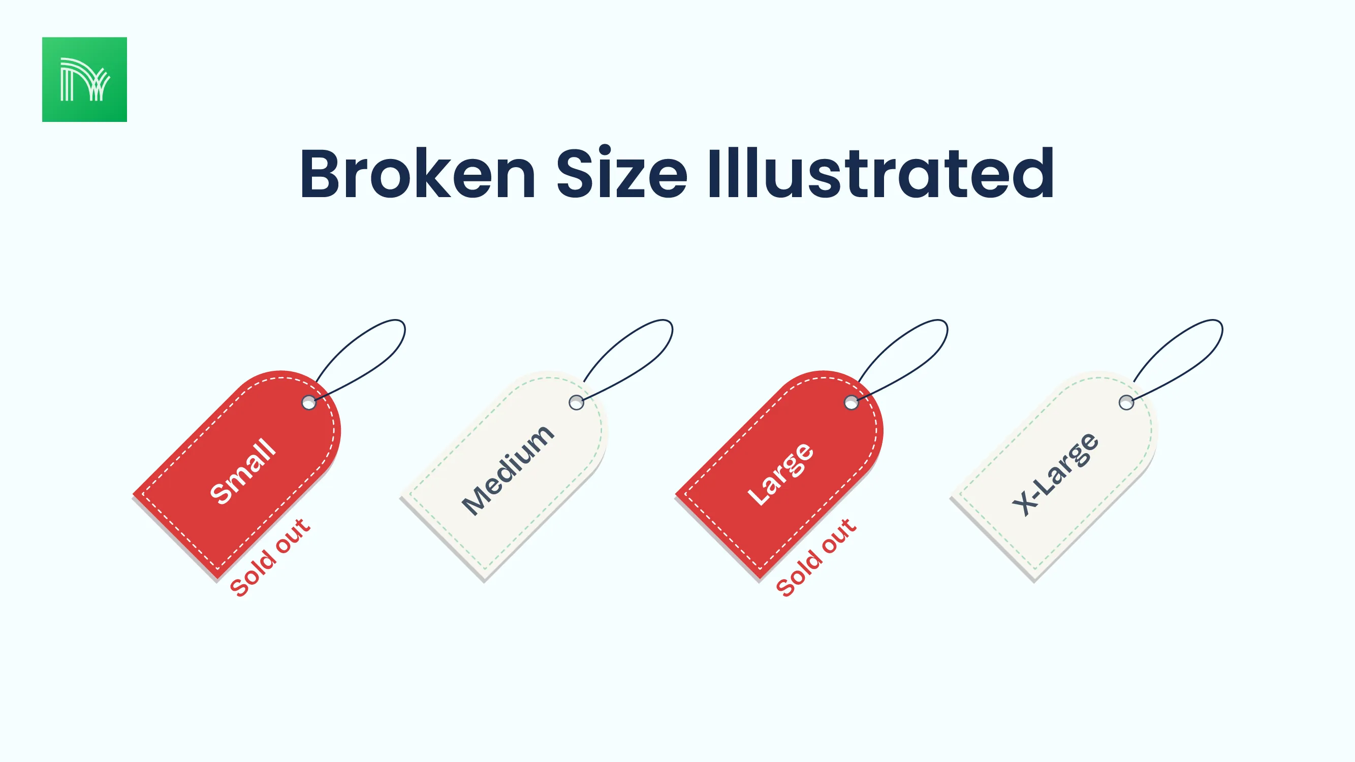 Broken Size Illustration